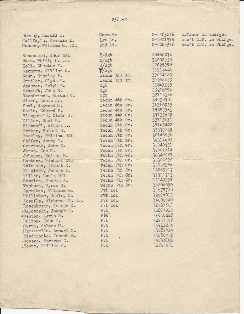 U.S. WWII Army VII Corps Named Large Grouping in Footlocker